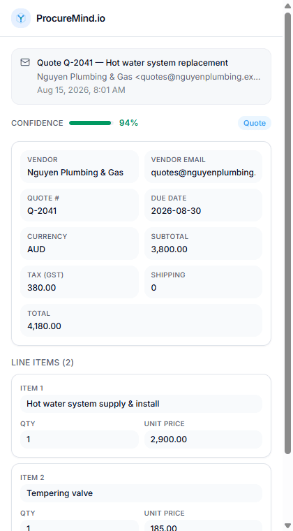 ProcureMind Gmail side panel showing an extracted quote with vendor, totals, GST and line items